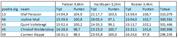 schermafbeelding-2025-11-26-114735